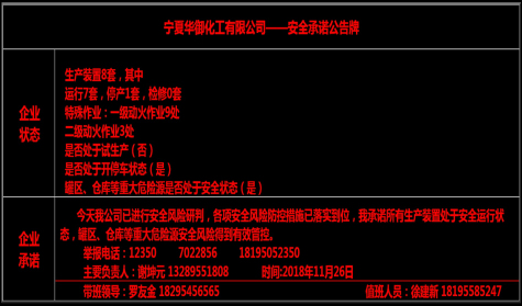 寧夏華御安全生產風險研判和安全承諾公告工作步入正軌